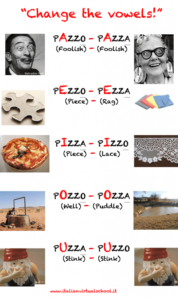 Is Italian hard to learn